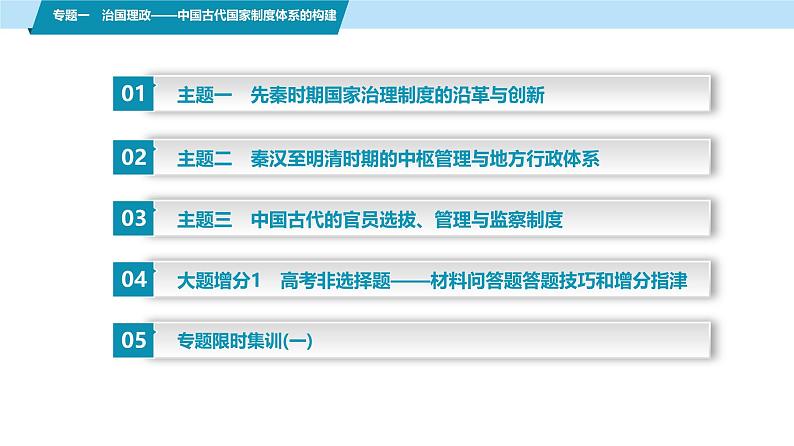 第一部分　板块一　专题一　治国理政——中国古代国家制度体系的构建-【备战2025】高考历史二轮复习课件第5页