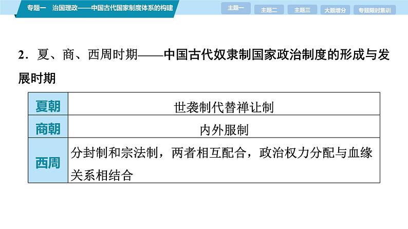 第一部分　板块一　专题一　治国理政——中国古代国家制度体系的构建-【备战2025】高考历史二轮复习课件第8页