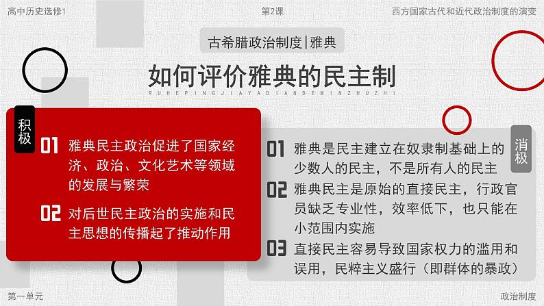 高中历史人教统编版选择性必修1国家制度与社会治理第2课西方国家古代和近代政治制度的演变精品课件第8页