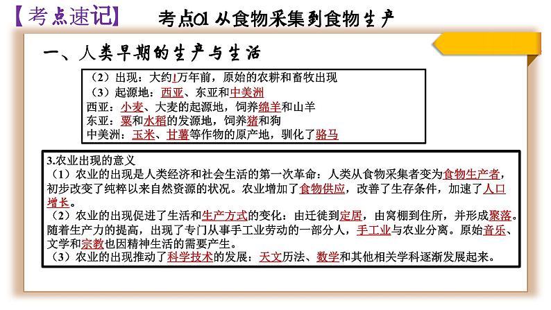 选必二第一单元复习课件食物生产与社会生活第6页