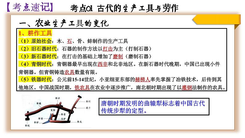 选必二第二单元复习课件生产工具与劳作方式第5页