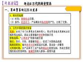 选必二第三单元复习课件商业贸易与社会生活