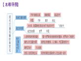 选必二第五单元复习课件交通与社会变迁