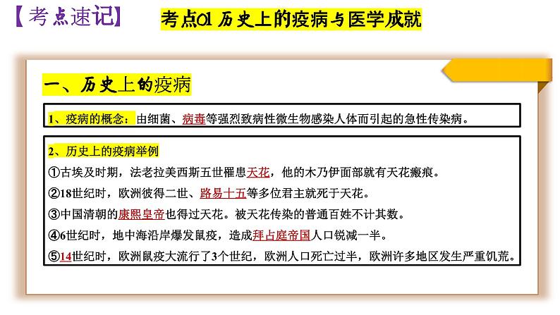 选必二第六单元复习课件 医疗与公共卫生第4页