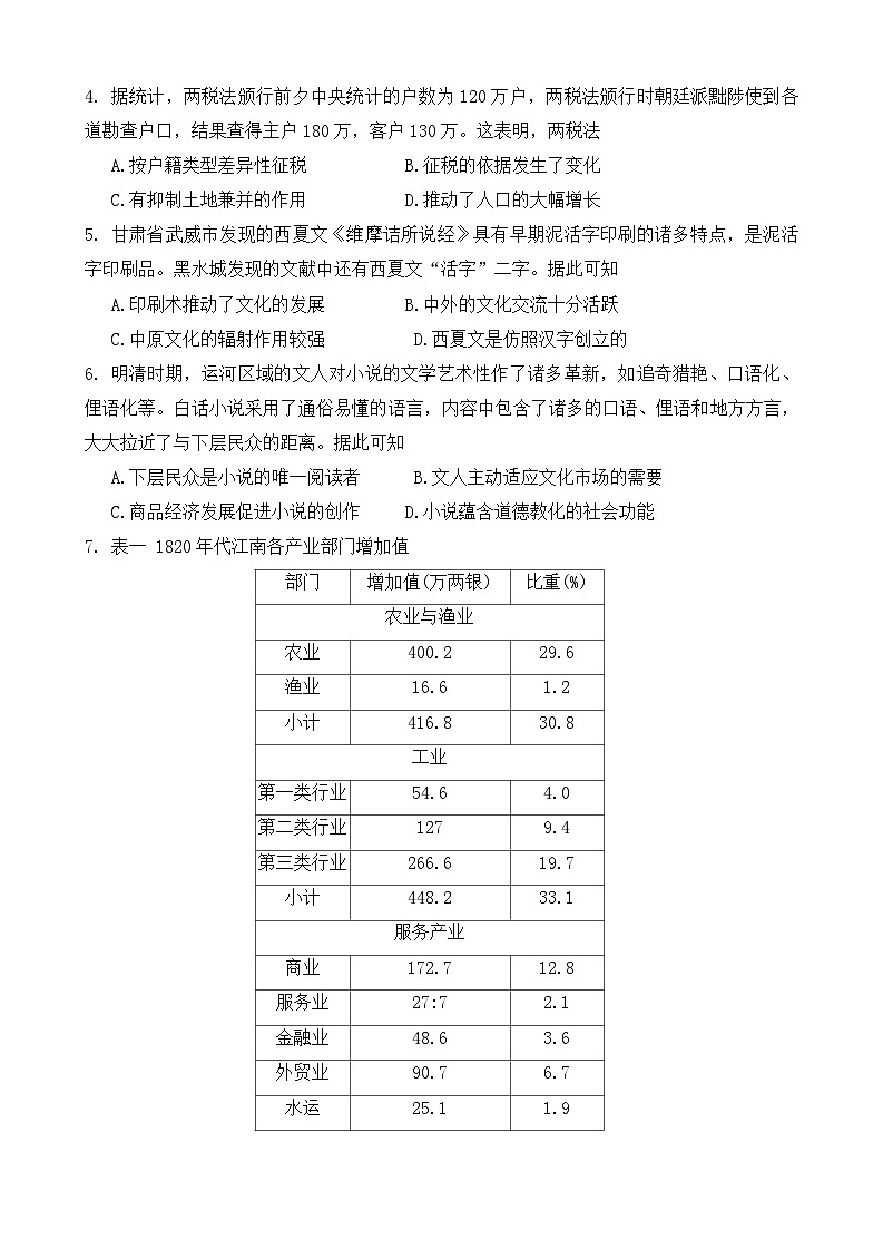 2025丹东五校协作体高三上学期12月月考试题历史含答案第2页