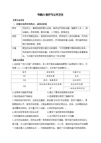 专题六 医疗与公共卫生——高考历史二轮复习专项提分训练