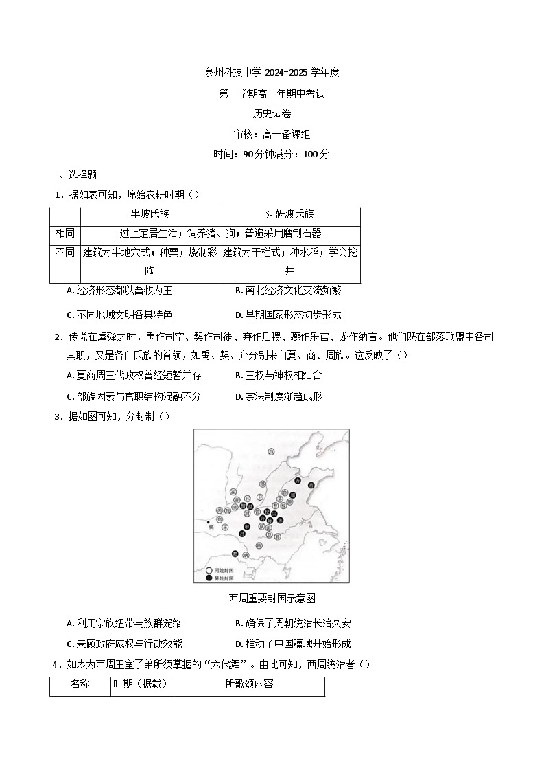 2024-2025学年度福建省泉州科技中学高一上学期期中考试历史试题第1页