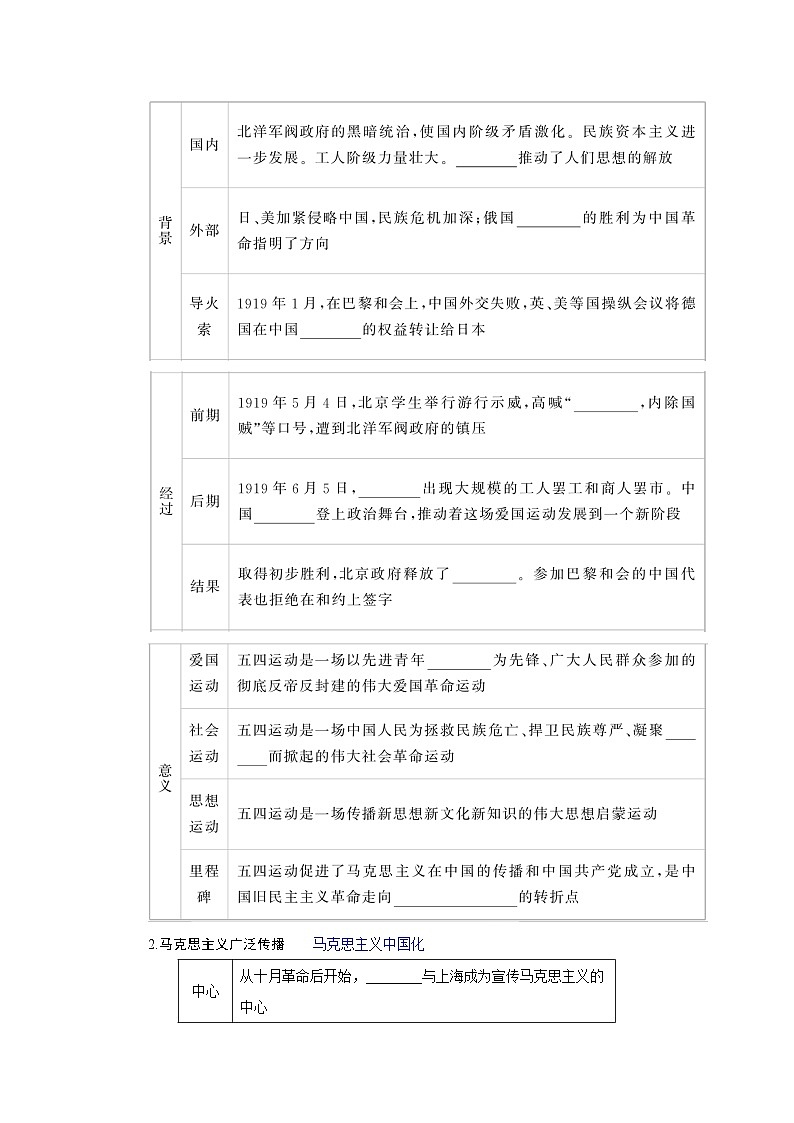 2024-2025学年中外历史纲要上 第20课　五四运动与中国共产党的诞生 导学案第2页