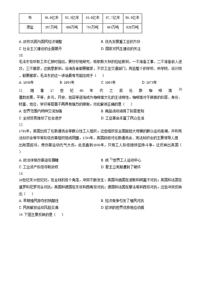 江苏省海安市2024-2025学年高三上学期期中学业质量监测历史试题  Word版无答案第3页