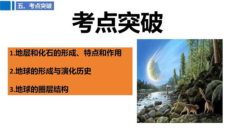 2025届高考地理二轮复习课件专题4地球的圈层结构与地球历史第8页