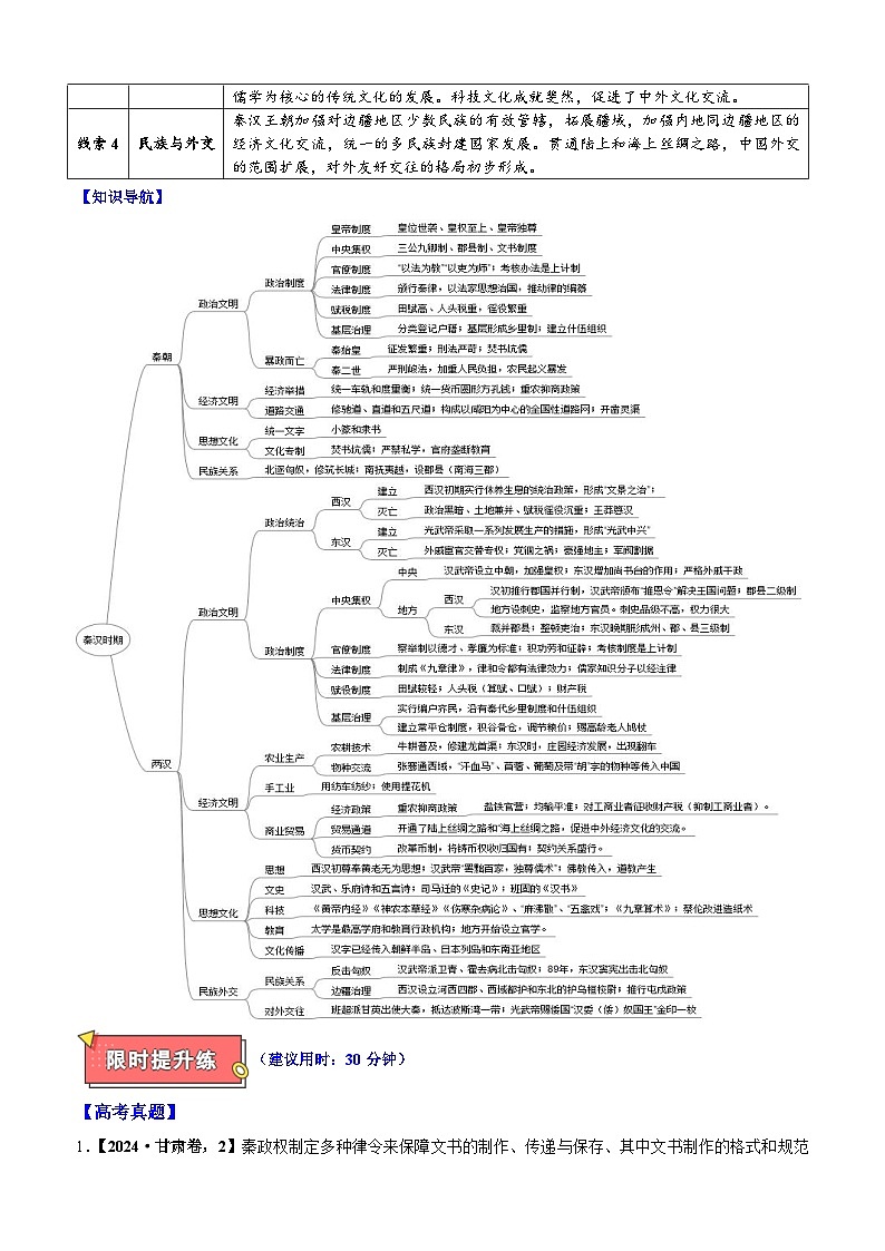 重难点02 中华文明的形成与发展——秦汉时期-2025年高考历史 热点 重点 难点 专练（黑吉辽专用）（原卷版）第2页