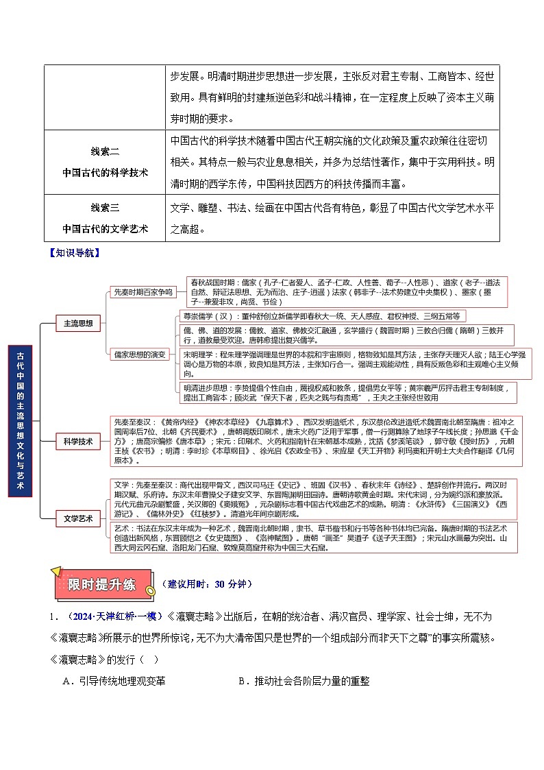 重难点03 中国古代的思想文化与科学艺术-2025年高考历史 热点 重点 难点 专练（黑吉辽专用）（原卷版）第2页