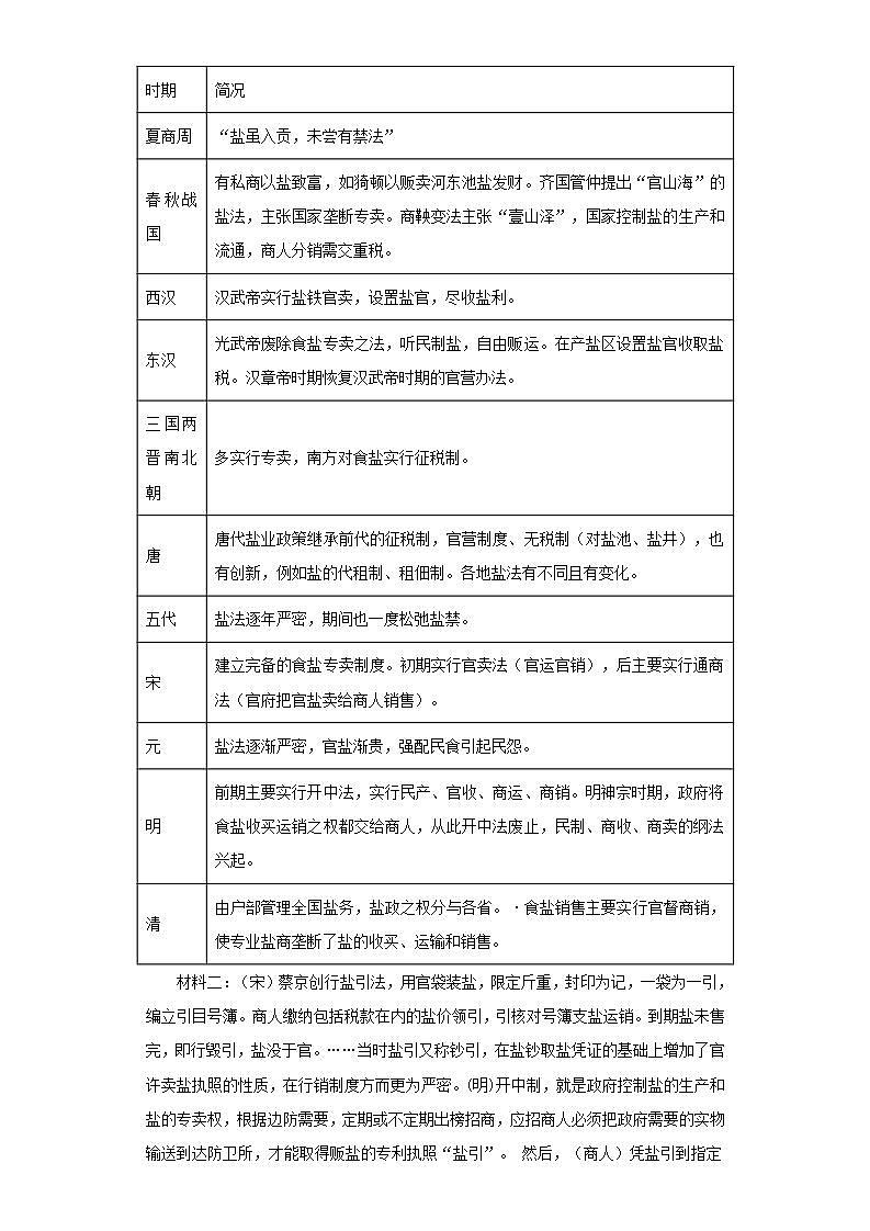 人教统编版高中历史选择性必修第一单元专题 题型攻略《–时间尺度类题》第3页