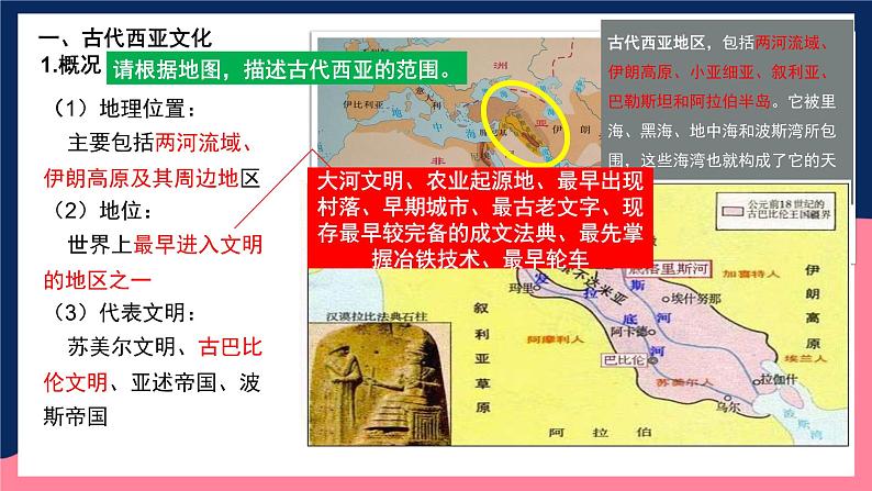 人教统编版高中历史选择性必修3《 古代西亚、非洲文化》（教学课件）第8页