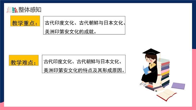 人教统编版高中历史选择性必修5《 南亚、东亚、与美洲的文化》（教学课件）第4页