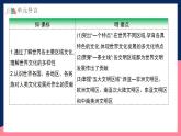 人教统编版高中历史选择性必修三 第二单元 《丰富多样的世界文化》课件+知识清单+单元测试