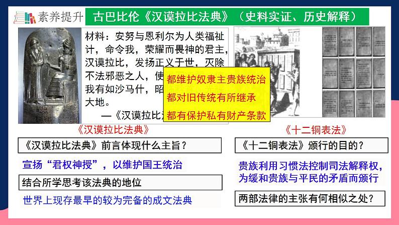 人教统编版高中历史选择性必修第二单元 《丰富多样的世界文化》（单元整合）第7页