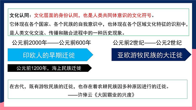 人教统编版高中历史选择性必修6《 古代人类的迁徙和区域文化的形成》（教学课件）第6页