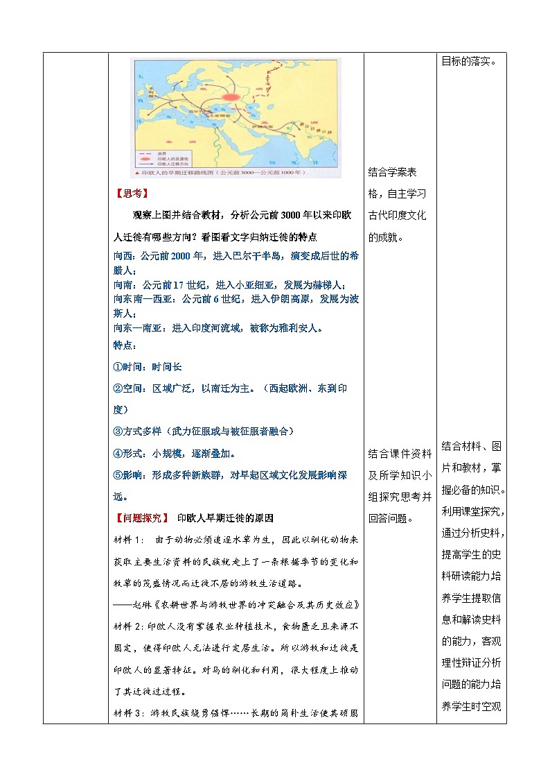 人教统编版高中历史选择性必修6《 古代人类的迁徙和区域文化的形成》（ 教学设计）第3页