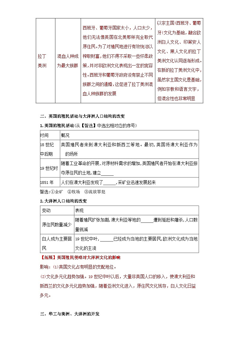 人教统编版高中历史选择性必修7《 近代殖民活动和人口的跨地域转移》（导学案）第3页