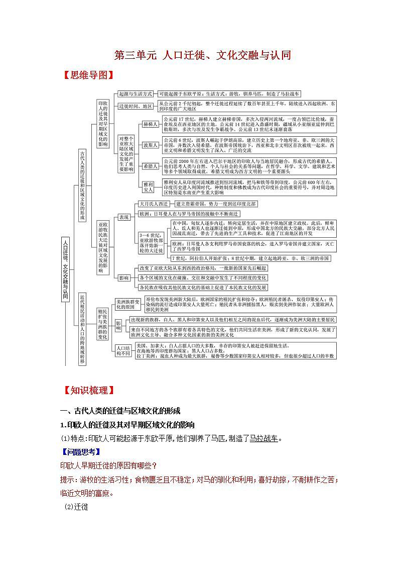 人教统编版高中历史选择性必修第三单元 《人口迁徙、文化交融与认同》  （知识清单）第1页