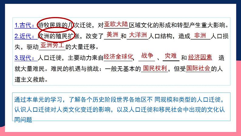 人教统编版高中历史选择性必修第三单元 《人口迁徙、文化交融与认同》 （单元整合）第2页