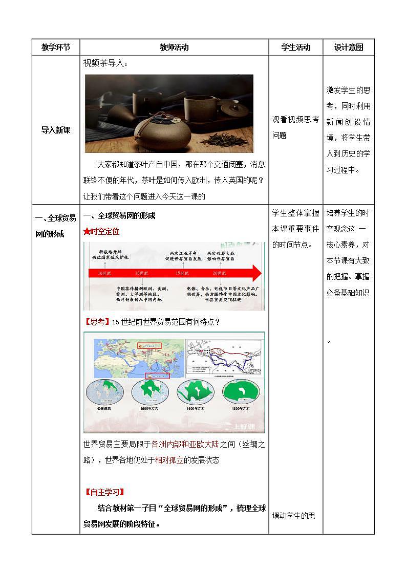 人教统编版高中历史选择性必修10《 近代以来的世界贸易与文化交流的扩展》（ 教学设计）第2页