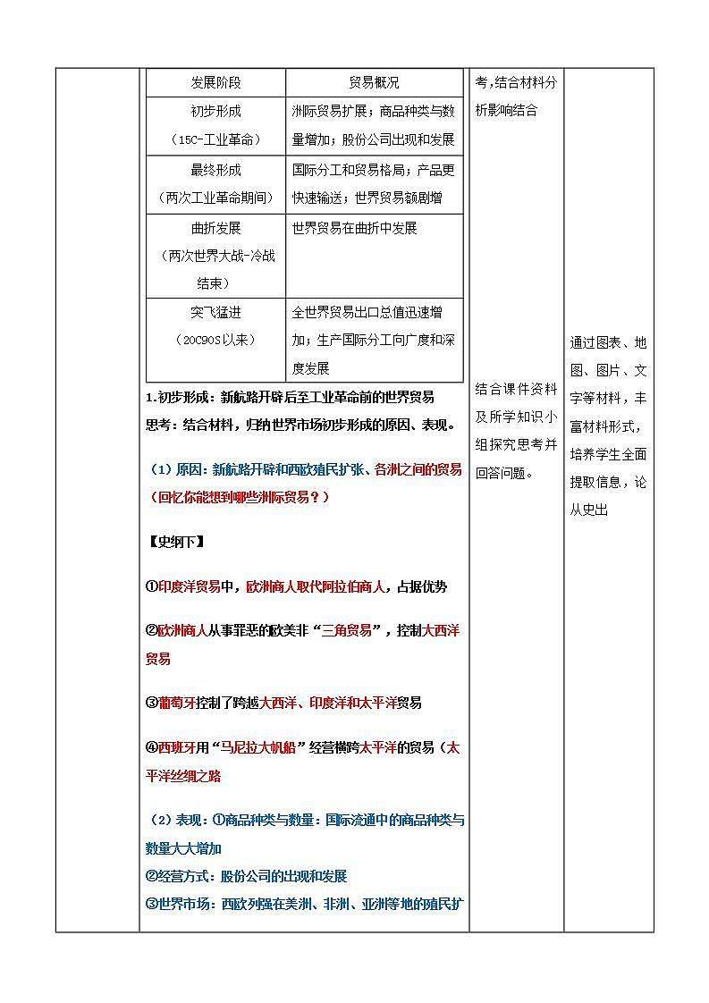 人教统编版高中历史选择性必修10《 近代以来的世界贸易与文化交流的扩展》（ 教学设计）第3页