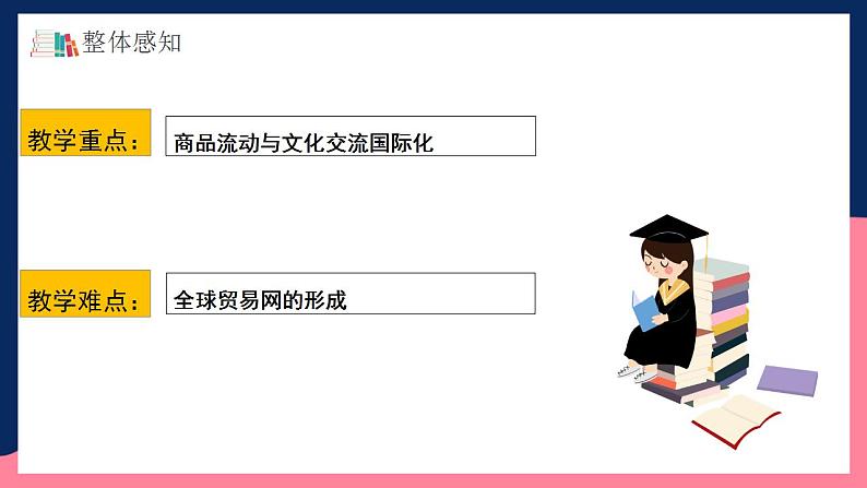 人教统编版高中历史选择性必修10《 近代以来的世界贸易与文化交流的扩展》（教学课件）第4页