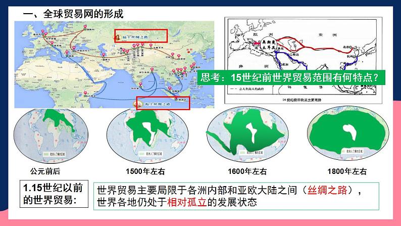 人教统编版高中历史选择性必修10《 近代以来的世界贸易与文化交流的扩展》（教学课件）第8页