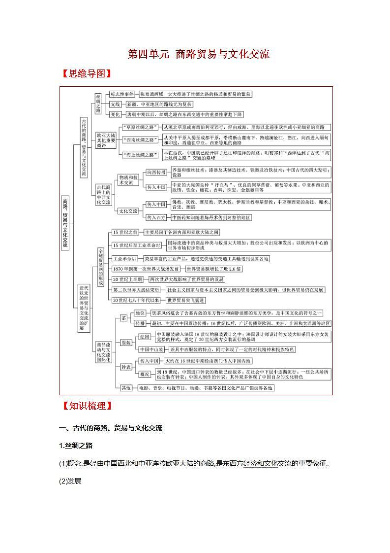 人教统编版高中历史选择性必修第四单元 《商路贸易与文化交流》 （知识清单）第1页