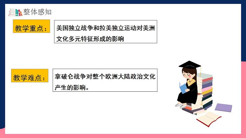 人教统编版高中历史选择性必修12《 近代战争与西方文化的扩张》（教学课件）第4页