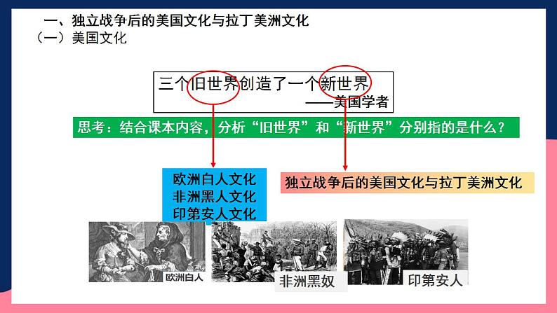 人教统编版高中历史选择性必修12《 近代战争与西方文化的扩张》（教学课件）第8页