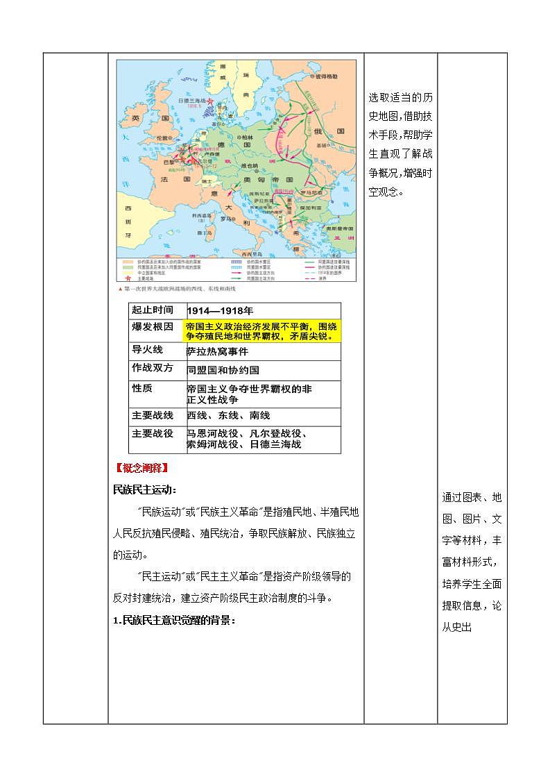 人教统编版高中历史选择性必修13《现代战争与不同文化的碰撞和交流》（ 教学设计）第3页