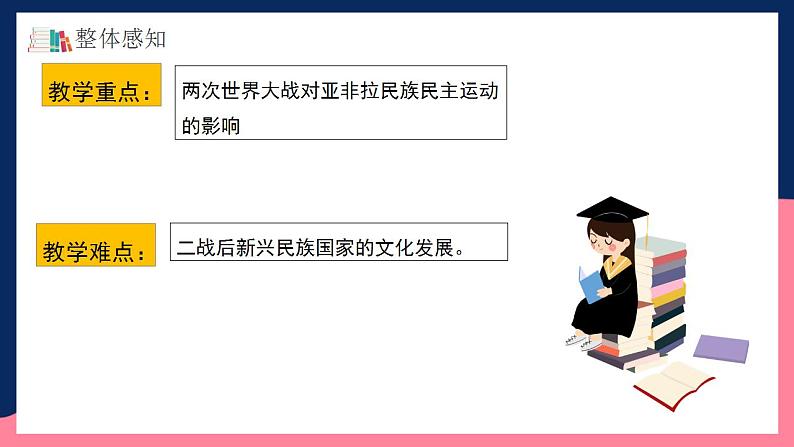 人教统编版高中历史选择性必修13《现代战争与不同文化的碰撞和交流》（教学课件）第3页