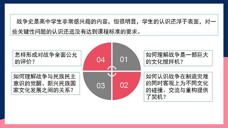 人教统编版高中历史选择性必修第五单元 《战争与文化交锋》（单元解读）第3页