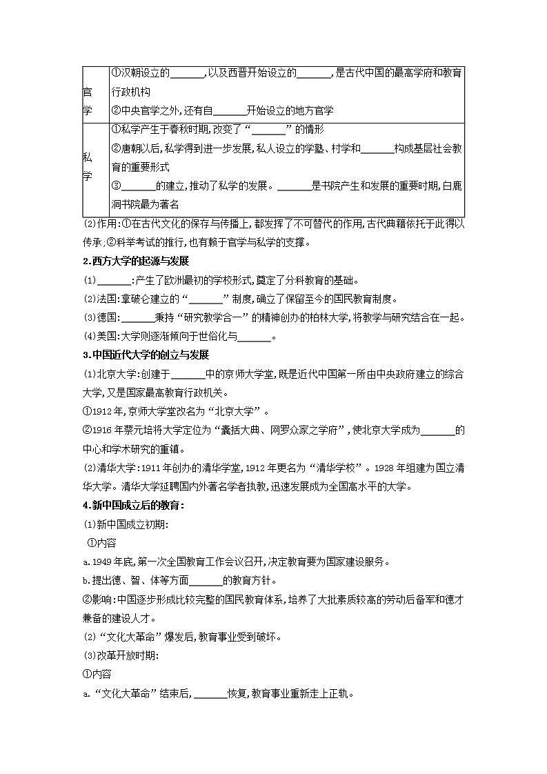 人教统编版高中历史选择性必修14《 文化传承的多种载体和其发展演变》（导学案）第2页
