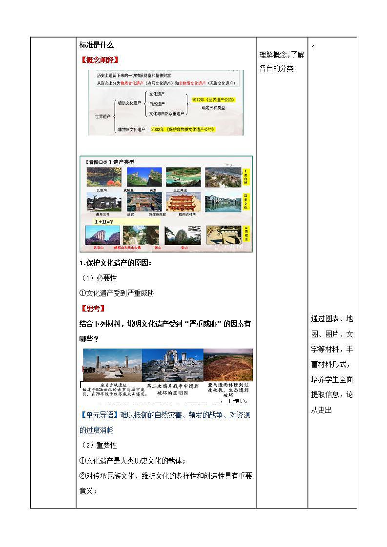 人教统编版高中历史选择性必修15《 文化遗产：全人类共同的财富》（ 教学设计）第3页