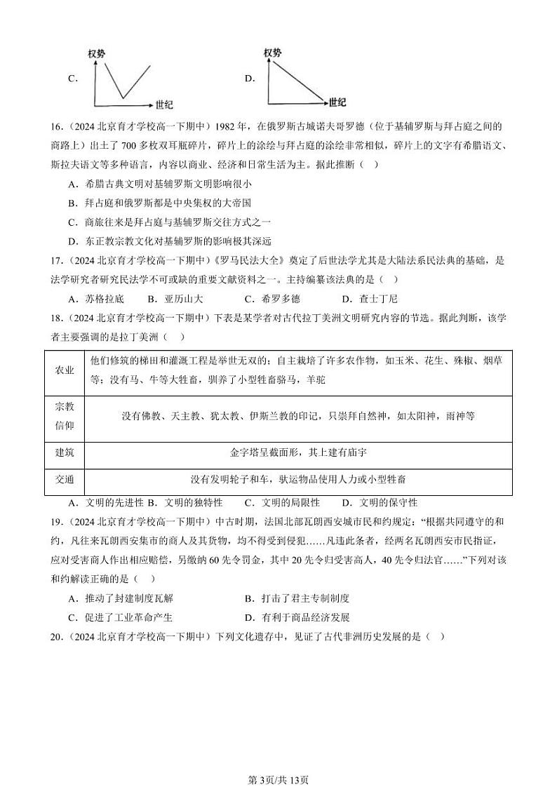 2024北京重点校高一（下）期中真题历史汇编：中古时期的世界章节综合2第3页