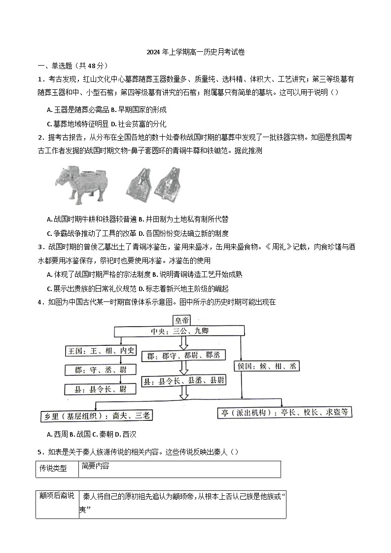 湖南省岳阳县第一中学2024-2025学年高一上学期12月月考历史试题第1页