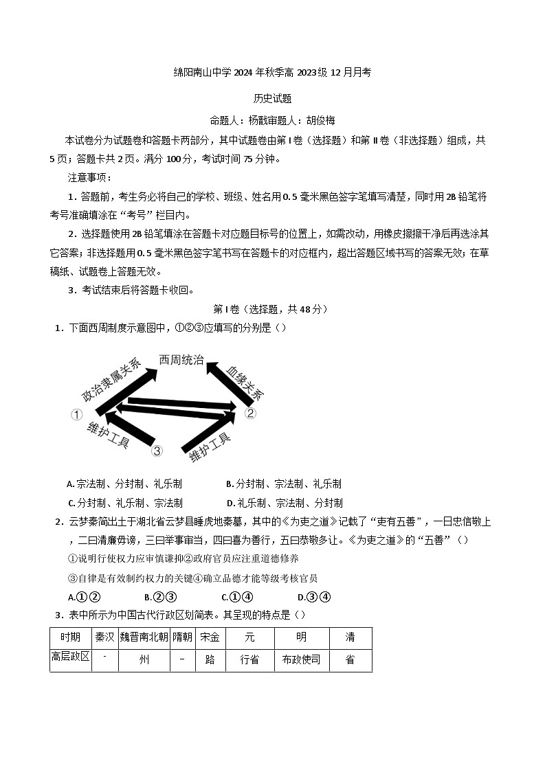 2024-2025学年度四川省绵阳南山中学高二上学期12月月考历史试题(含解析)第1页