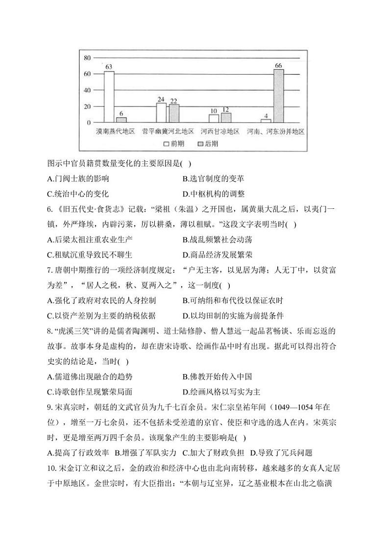 2024～2025学年湖南省衡阳市衡阳县第三中学高一(上)历史期末模拟卷A卷试卷(含答案)第2页