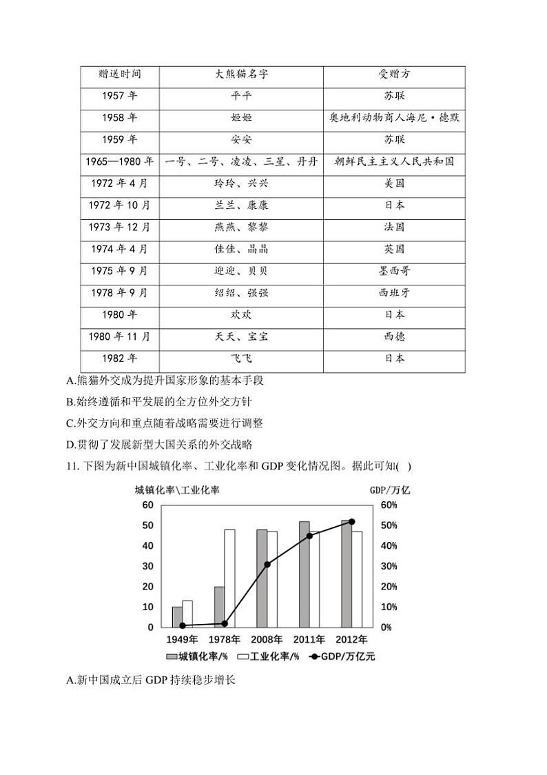 2024～2025学年湖南省衡阳市衡阳县第三中学高二(上)历史期末模拟卷B卷试卷(含答案)第3页