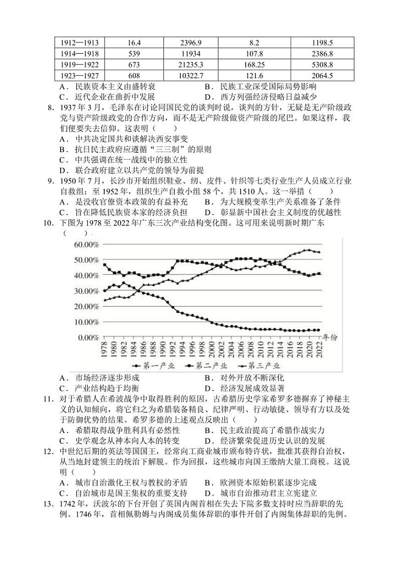 2024～2025学年湖北省沙市中学高三(上)12月月考历史试卷(含答案)第3页
