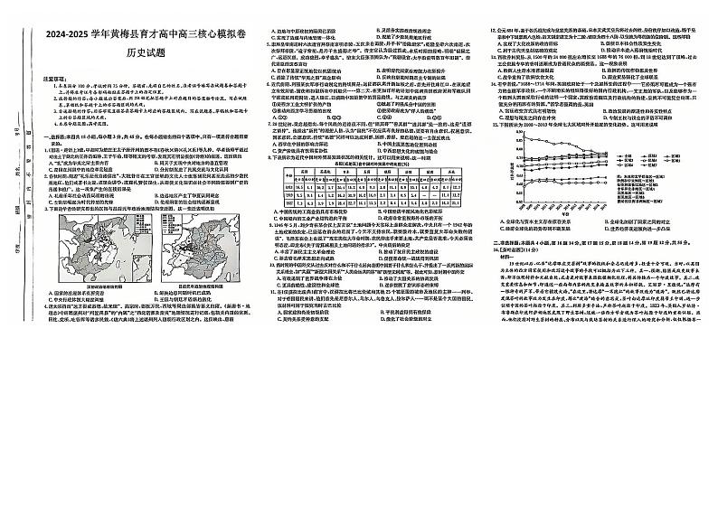 湖北省黄冈市黄梅县育才高级中学2024-2025学年高三核心模拟预测历史第1页