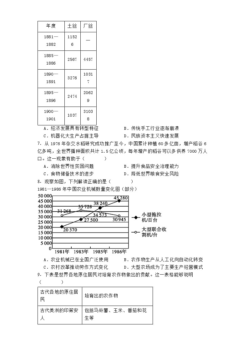 黑龙江省龙东地区2024-2025学年高二上学期阶段测试（三）历史试题第2页