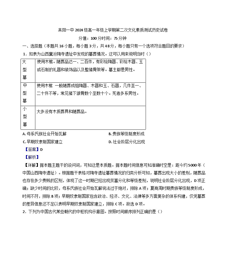 湖南省衡阳市耒阳市第一中学2024-2025学年高一上学期第二次文化素质测试（期中）历史试题(解析版)第1页