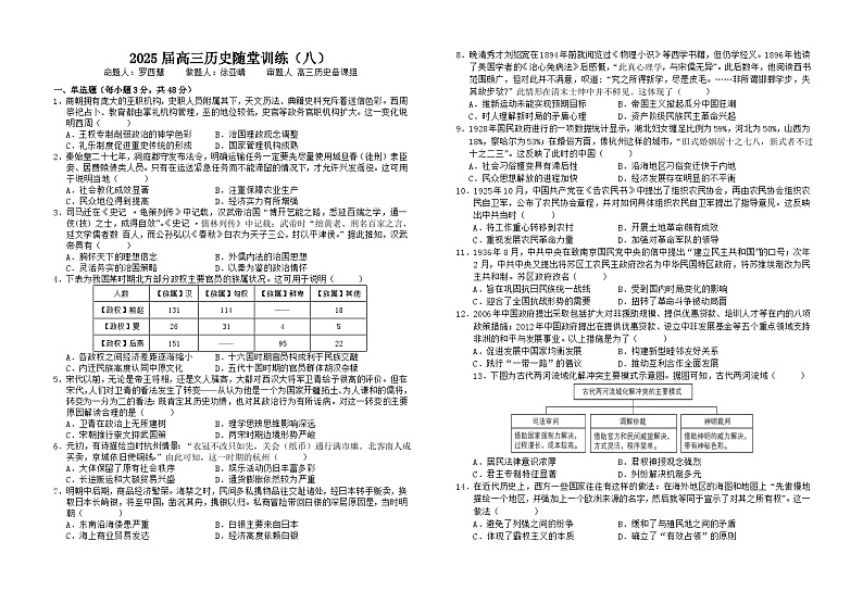 江西省上犹中学南校区2024-2025学年高三上学期周测（八）历史试题第1页