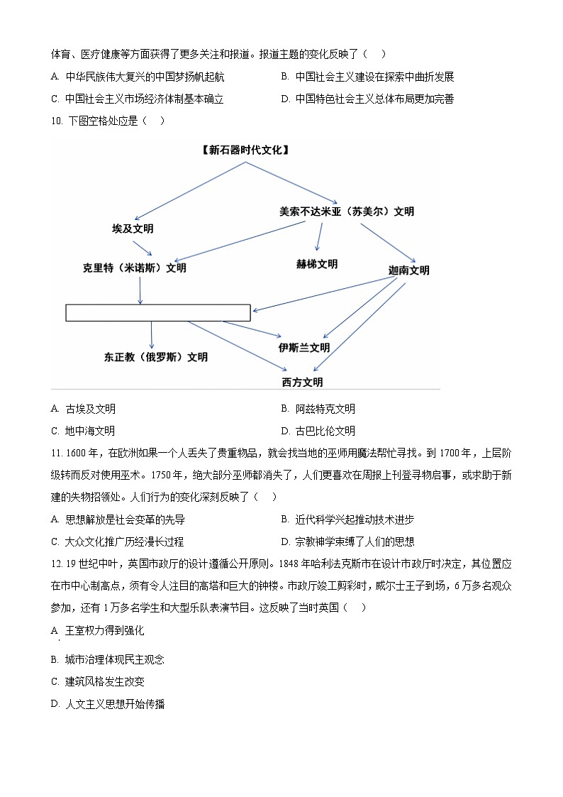 2024年新高考海南卷 海南历史真题试卷（原卷）第3页
