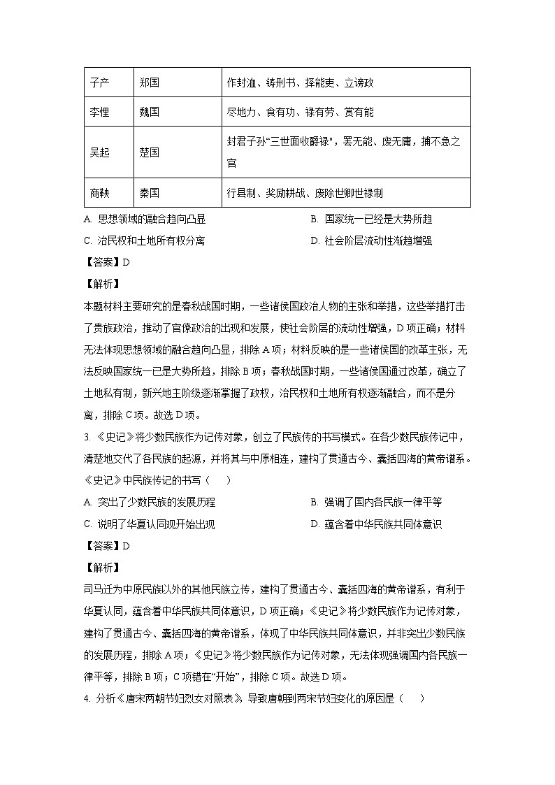 山西省运城市2023-2024学年高一（上）期末历史试卷（解析版）第2页